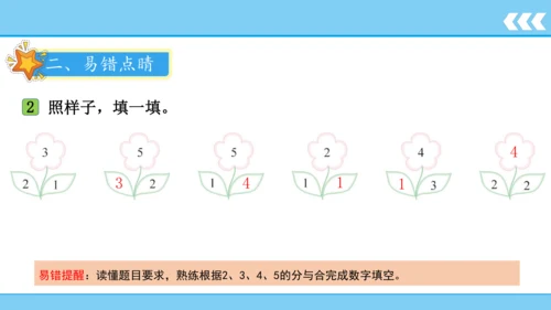 人教版数学一年级上册3 5以内数的认识和加减法第4课时 分与合  课件（共20张PPT）