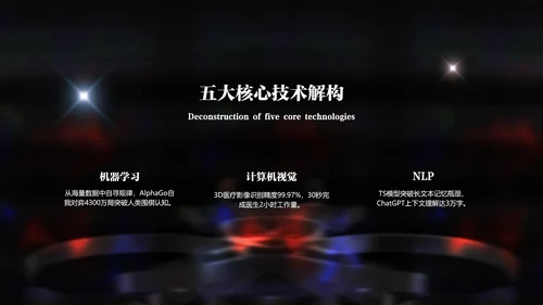 黑色渐变简约人工智能讲解PPT模板