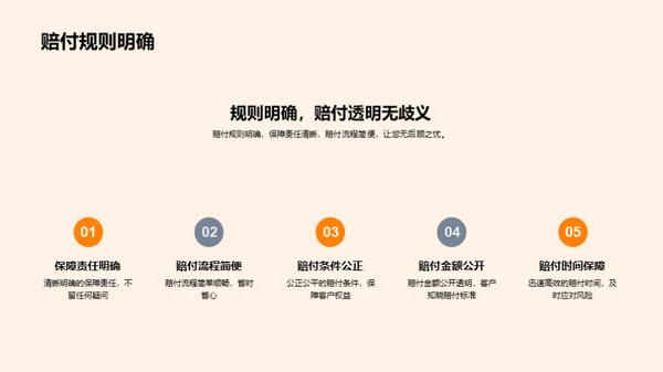 未来防护：新保险解读