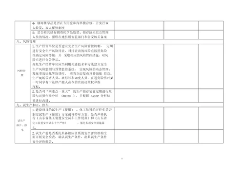 危险化学品企业安全检查表