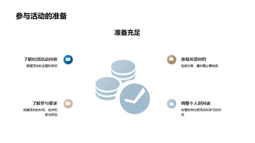 寒假社团活动全攻略