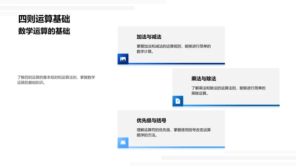 数学应用教学PPT模板