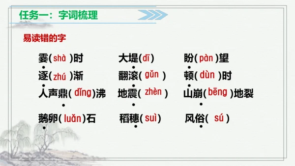 【学霸提优】统编版语文四上（ 第一单元重难点梳理复习）（课件）
