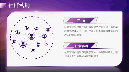 社群运营流程及策略PPT模板