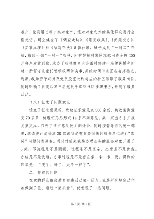 党的群众路线教育实践自查工作汇报.docx