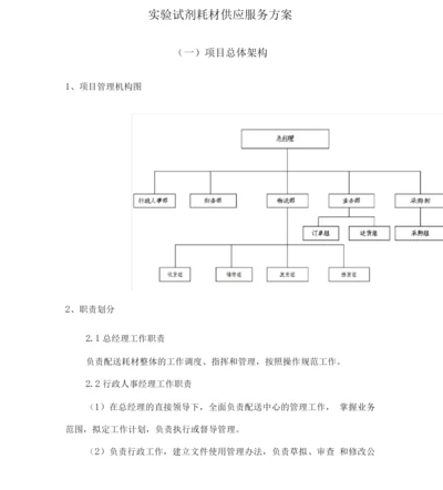 实验试剂耗材供应服务方案.docx