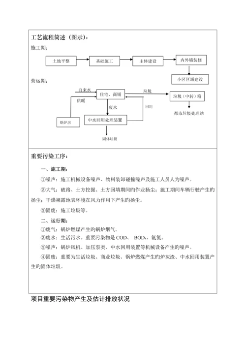 房地产楼盘建设项目环境影响报告表档.docx