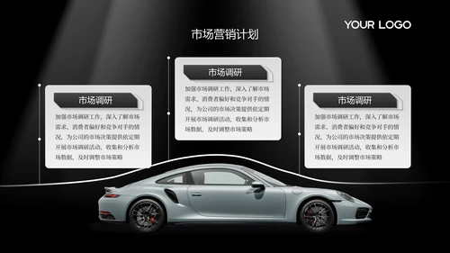 黑白高级感汽车行业年终总结PPT模板