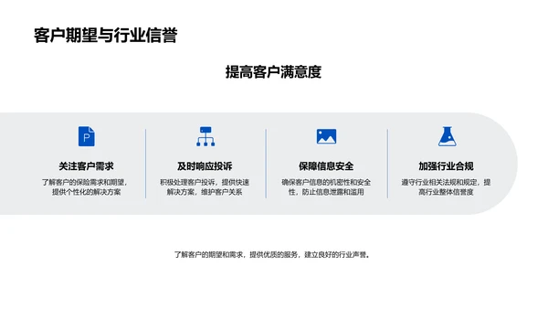 保险业诚信培训报告PPT模板