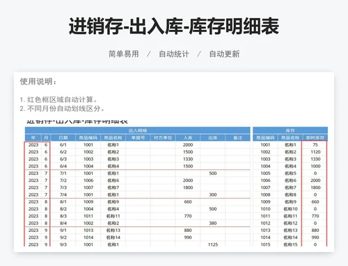 进销存-出入库-库存明细表