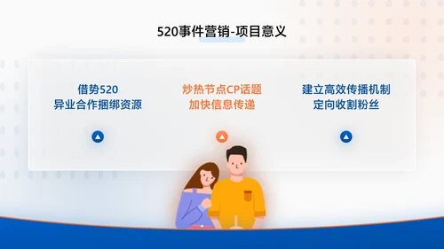 蓝橙扁平风互联网年中工作汇报