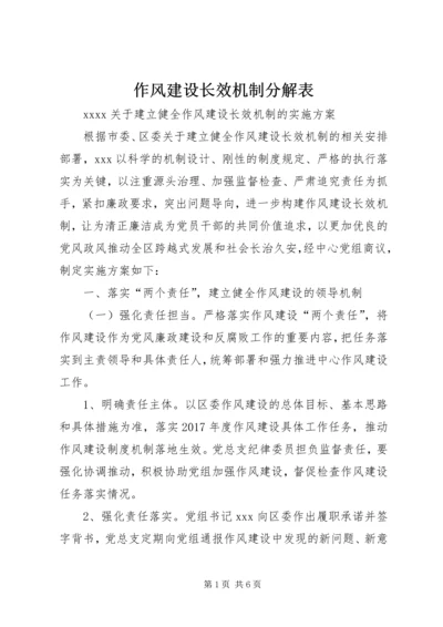 作风建设长效机制分解表 (4).docx