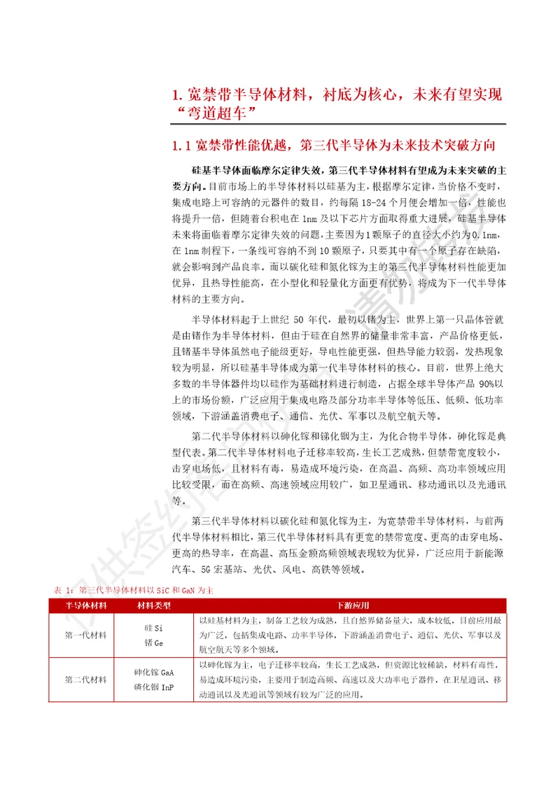 第三代半导体行业深度报告
