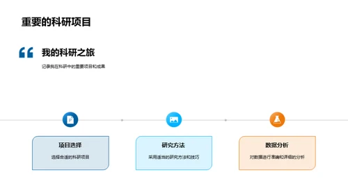 科研旅程的探索与突破