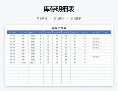 库存明细表