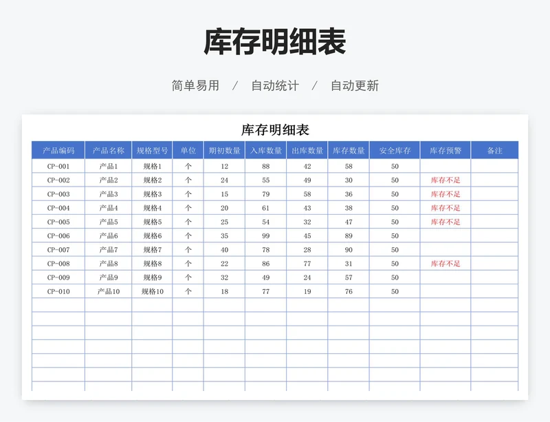 库存明细表