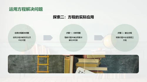 揭秘方程之旅