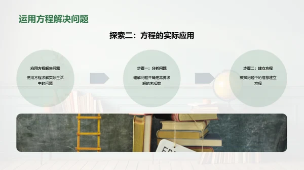 揭秘方程之旅