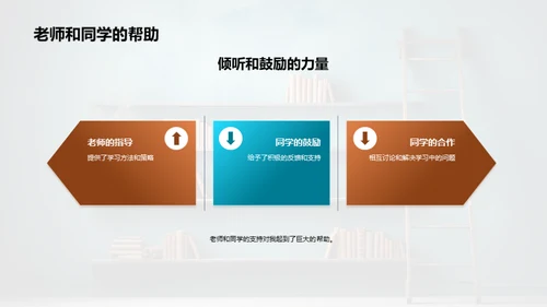 高一学习进阶指南