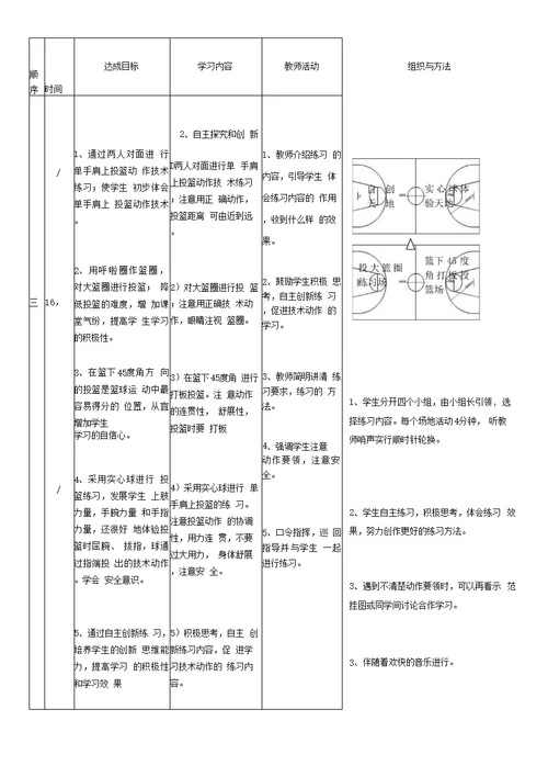 篮球单手肩上投篮教学设计