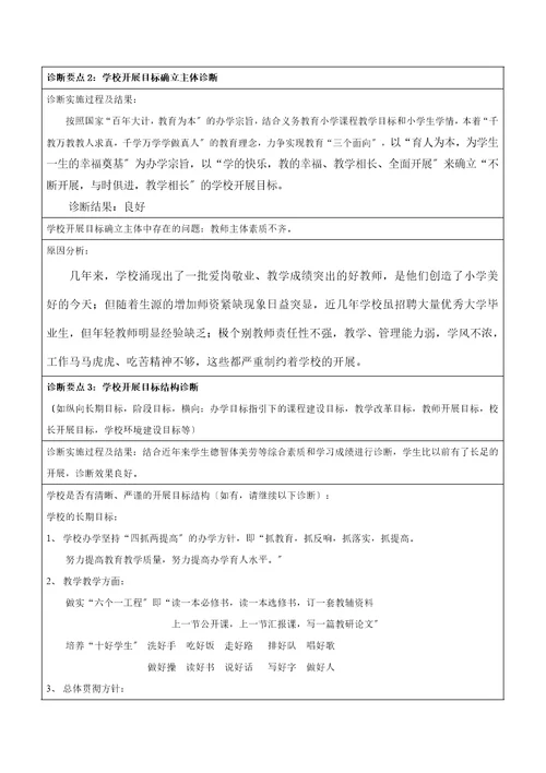 学校自我诊断表格