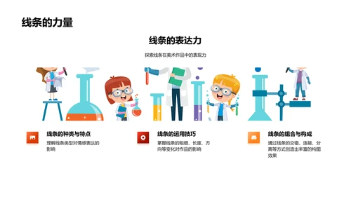 美术技巧教学报告PPT模板