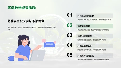 塑造环保教育新篇章