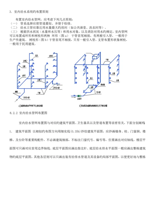 给水排水工程图.docx