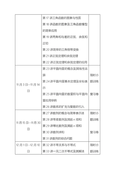 2019届高三数学一轮复习方案定稿版