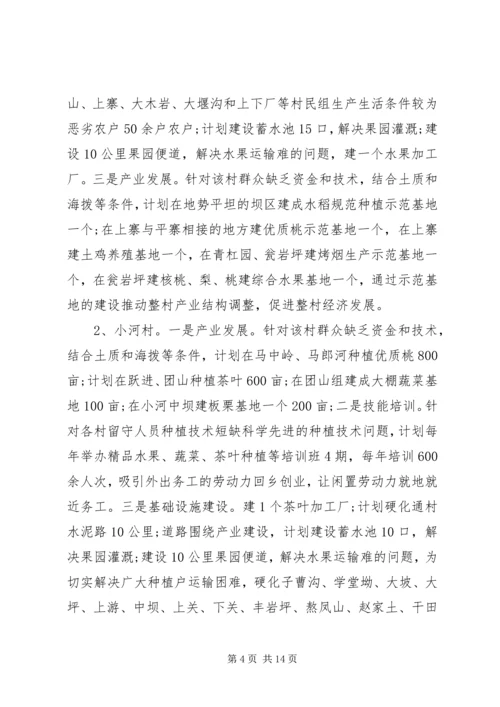 篇一：20XX年乡镇精准扶贫帮扶工作计划范文.docx