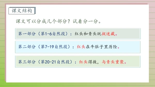 【课堂无忧】10.在牛肚子里旅行 任务型教学（第1课时）（课件）