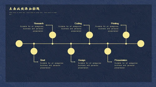 中国传统文化民俗皮影戏通用PPT模板