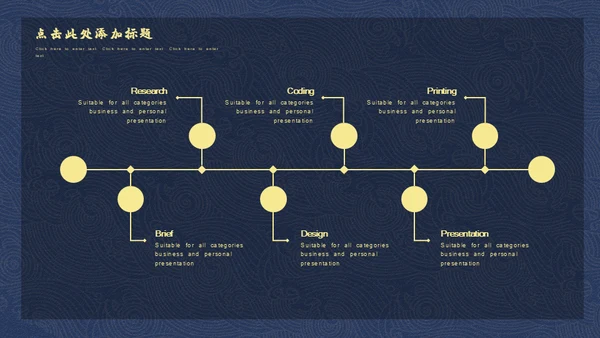 中国传统文化民俗皮影戏通用PPT模板