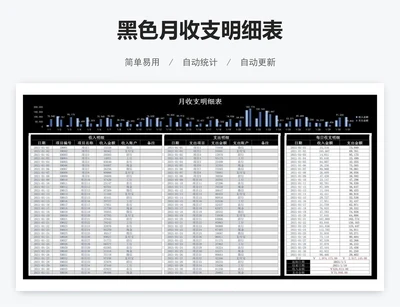 黑色月收支明细表