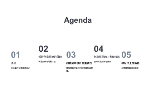 快乐餐厅的创意菜单设计