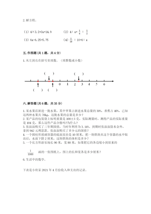 人教版六年级下册数学期末测试卷带答案（a卷）.docx