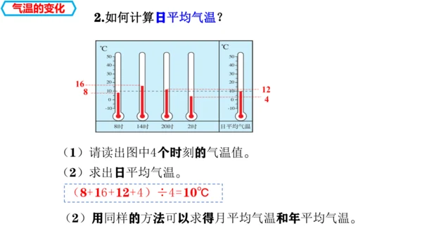4.2.1  气温的变化与分布（课件26张）-人教版（2024）七年级地理上册