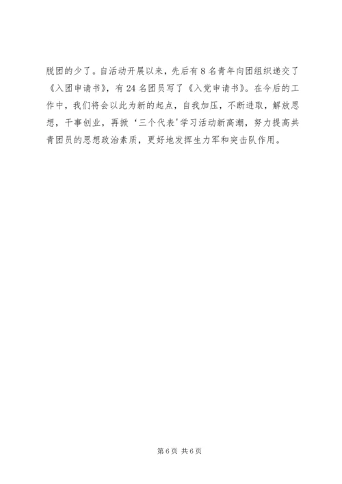 省第十三次党代会精神学习心得(团组织).docx