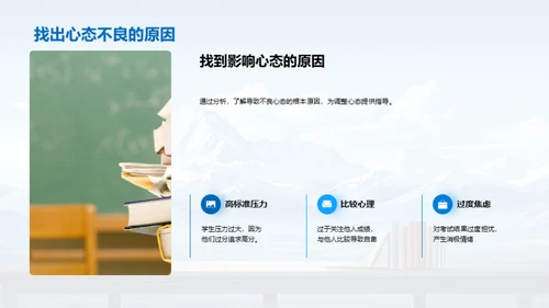 战胜考试低谷