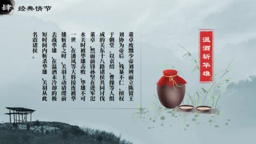 三国演义之诸葛亮孔明通用PPT模板