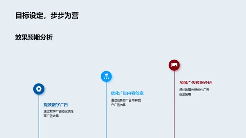 广告业绩半年回顾与展望