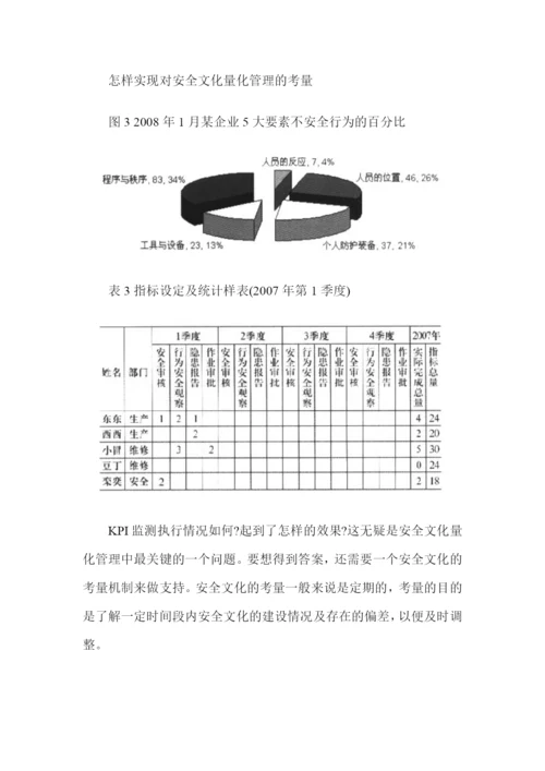 安全文化的量化管理.docx