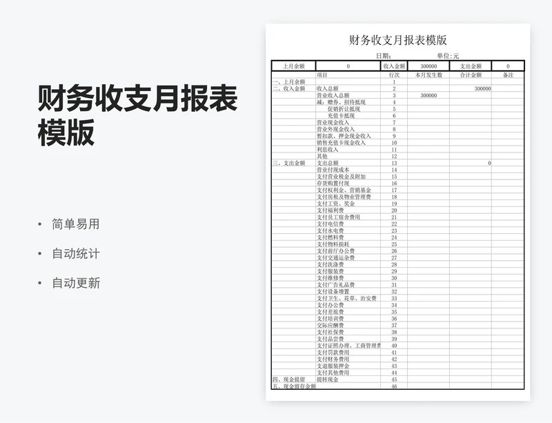财务收支月报表模版