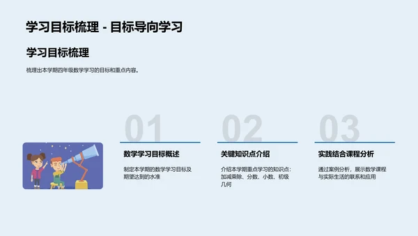 四年级数学成果报告PPT模板