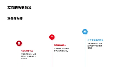 立春诗词教学探析