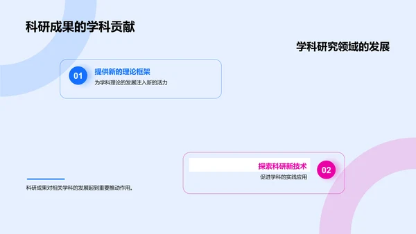 科研成果教学应用PPT模板