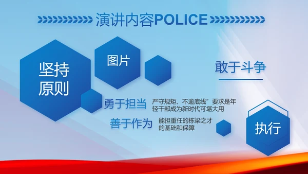 蓝色大气警察公安机关忠诚教育动态PPT模板