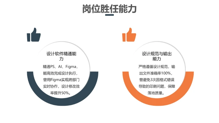 视觉传达与设计专业大学生求职综合展示职业生涯规划通用PPT11