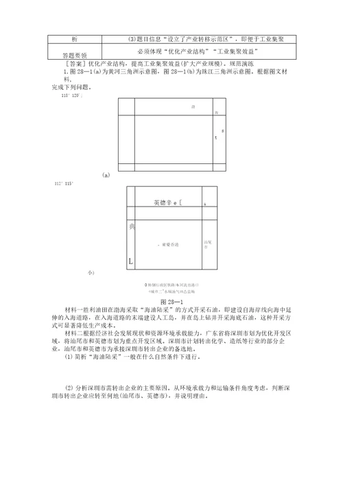 2019名校专递：高考地理特色专题讲练(28)产业转移对区域发展的影响(含答案)