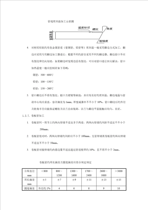 管道预制加工方案